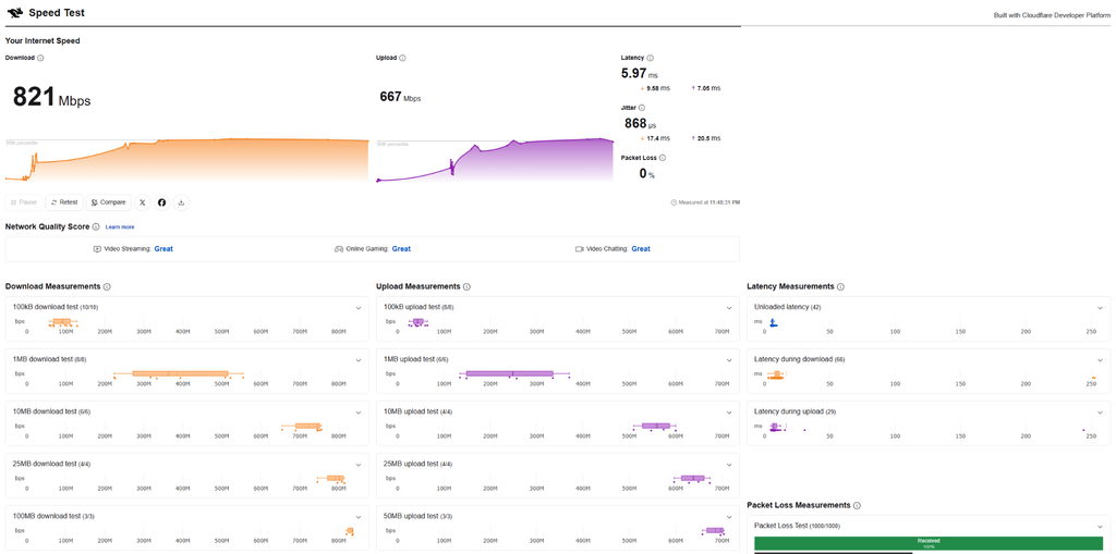 Cloudflare 인터넷 속도 테스트 다운로드 업로드 지연 시간 패킷 손실 결과