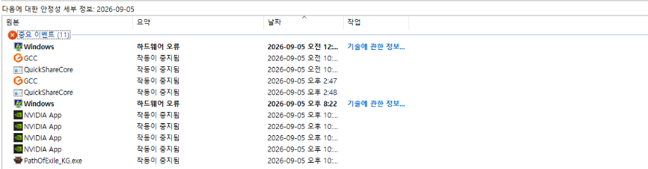 Windows 신뢰성 모니터에서 같은 시간대 앱 충돌을 확인한 화면